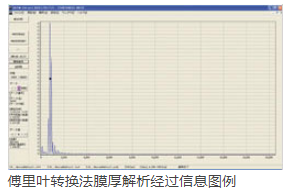 鏡片反射率測(cè)定儀