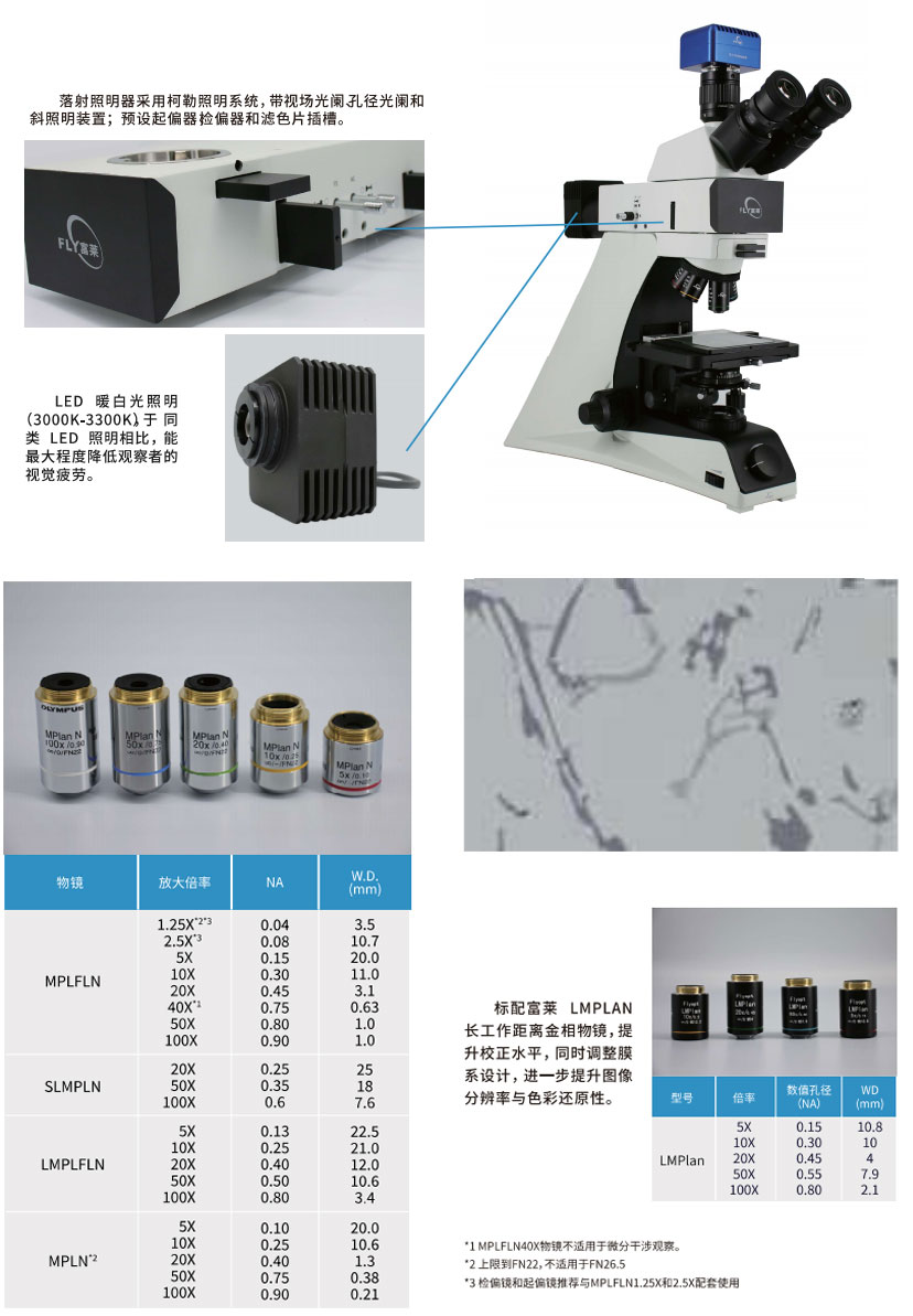 金相顯微鏡