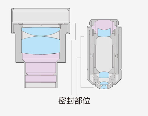 CX23正置顯微鏡